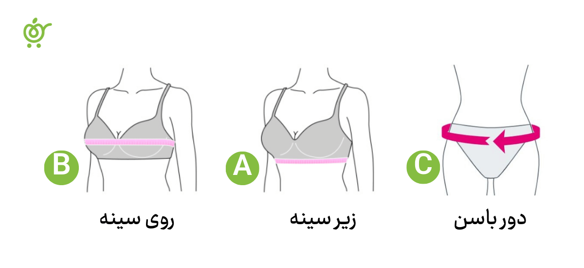 نحوه-اندازه-گیری