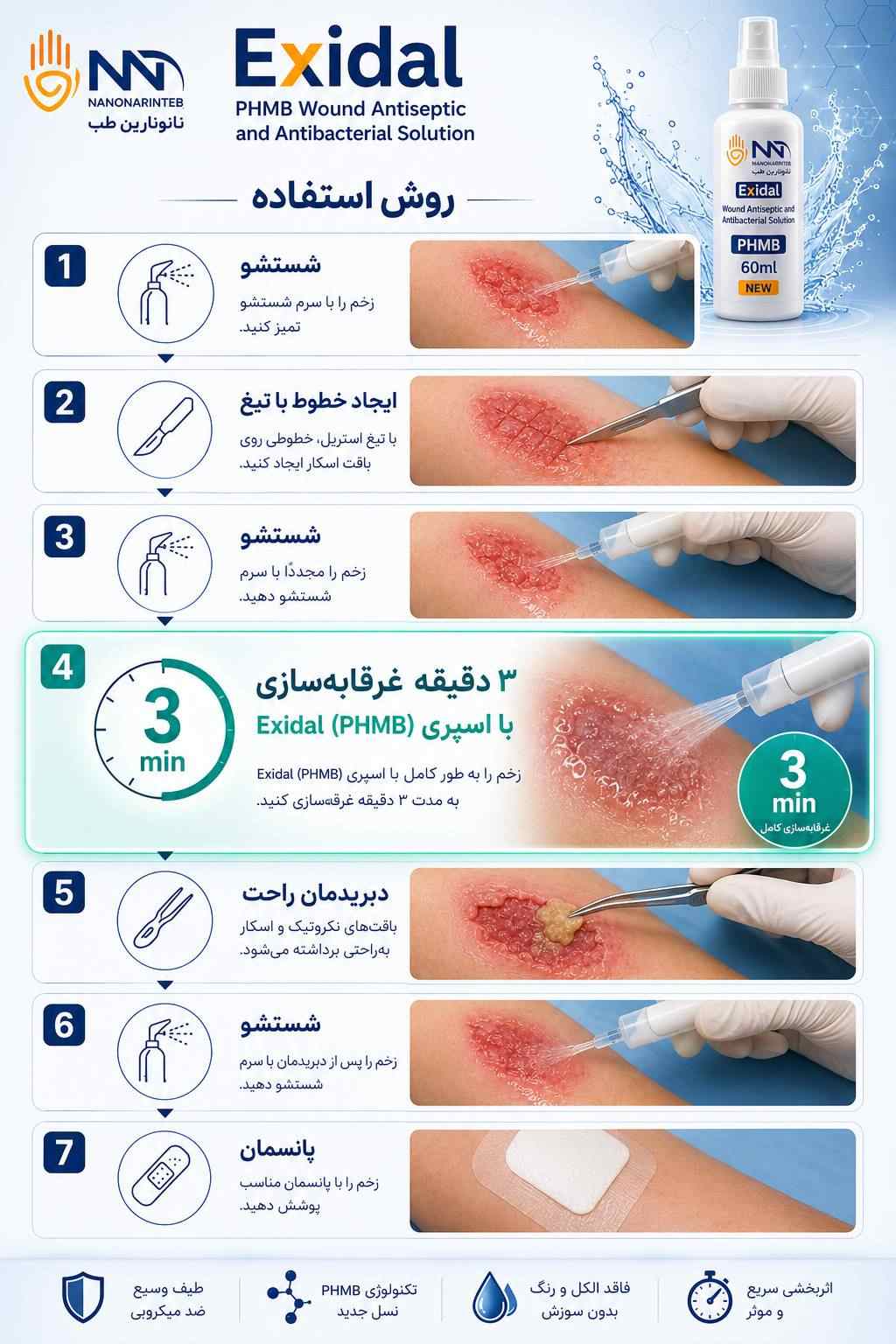 بنر-ضد-عفونی